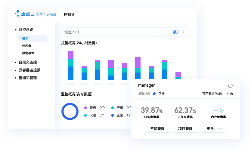 運維管理