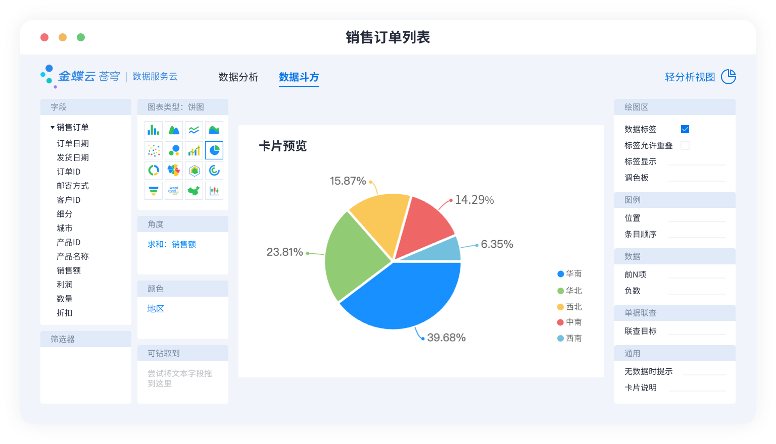 嵌入式分析