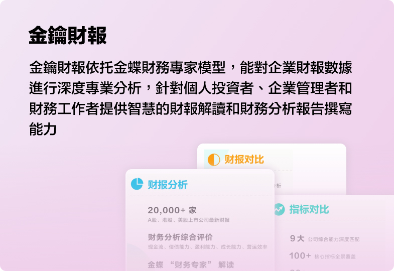 金鑰財報依托金蝶財務專家模型，能對企業財報數據進行深度專業分析，針對個人投資者、企業管理者和財務工作者提供智慧的財報解讀和財務分析報告撰寫能力