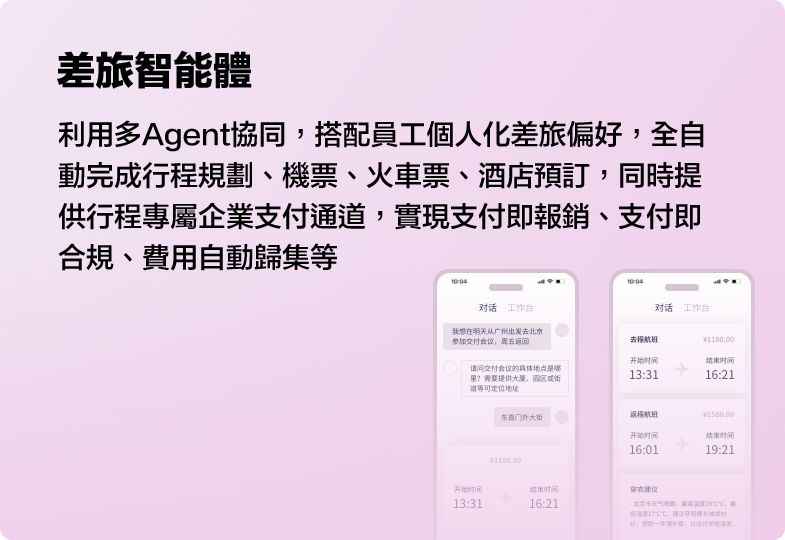 利用多Agent協同，搭配員工個人化差旅偏好，全自動完成行程規劃、機票、火車票、酒店預訂，同時提供行程專屬企業支付通道，實現支付即報銷、支付即合規、費用自動歸集等