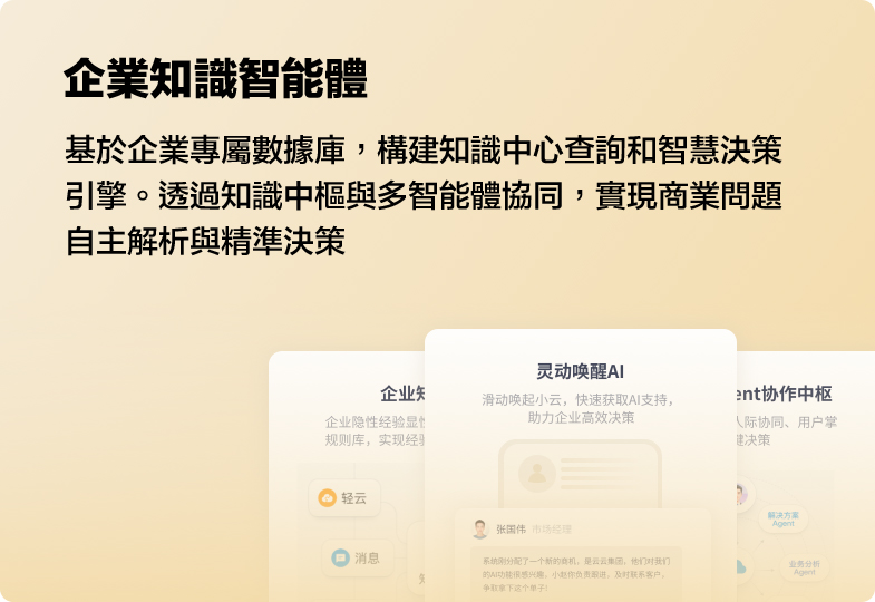 基於企業專屬數據庫，構建知識中心查詢和智慧決策引擎。透過知識中樞與多智能體協同，實現商業問題自主解析與精準決策